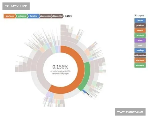 CBA反腐案例揭示联盟治理难题与改革路径